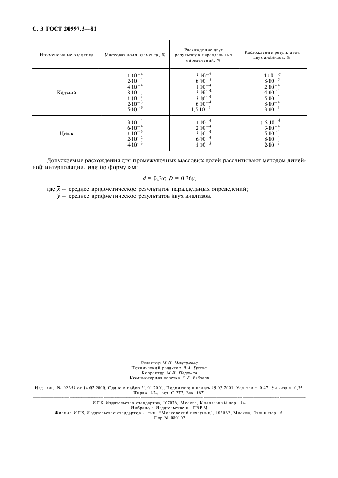 ГОСТ 20997.3-81 Таллий. Метод спектрального определения кадмия и цинка (фото 4 из 4)