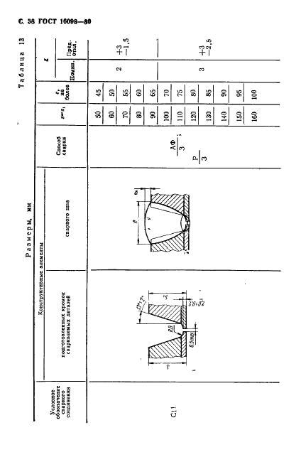 ГОСТ 16098-80 Соединения сварные из двухслойной коррозионностойкой стали. Основные типы, конструктивные элементы и размеры (фото 39 из 89)