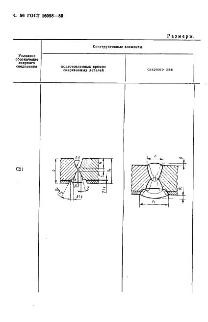 ГОСТ 16098-80 Соединения сварные из двухслойной коррозионностойкой стали. Основные типы, конструктивные элементы и размеры (фото 57 из 89)