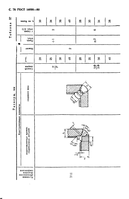ГОСТ 16098-80 Соединения сварные из двухслойной коррозионностойкой стали. Основные типы, конструктивные элементы и размеры (фото 79 из 89)