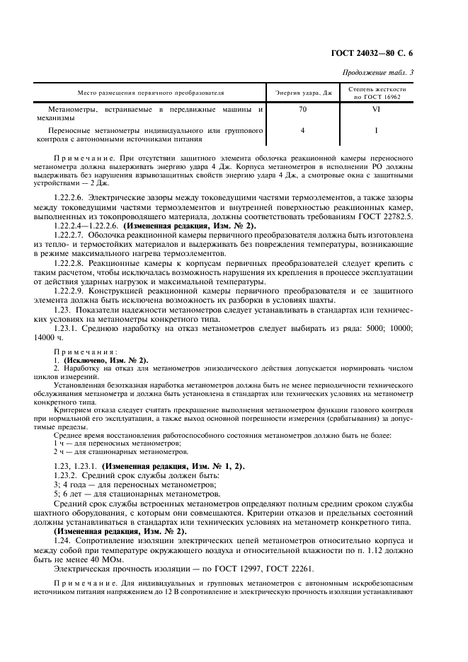 ГОСТ 24032-80 Приборы шахтные газоаналитические. Общие технические требования. Методы испытаний (фото 7 из 24)