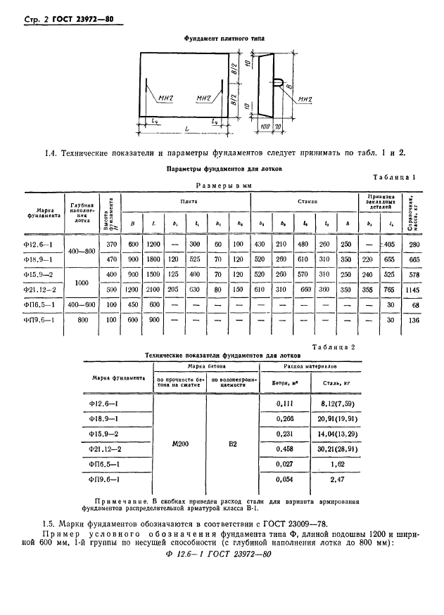 ГОСТ 23972-80 Фундаменты железобетонные для параболических лотков. Технические условия (фото 4 из 12)