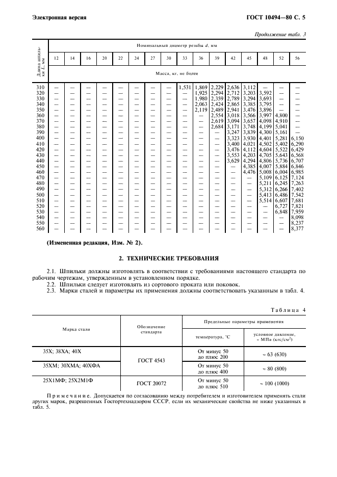 ГОСТ 10494-80 Шпильки для фланцевых соединений с линзовым уплотнением на Ру свыше 10 до 100 МПа (свыше 100 до 1000 кгс/см кв.). Технические условия (фото 6 из 11)