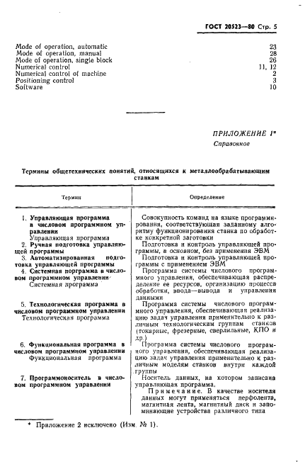 ГОСТ 20523-80 Устройства числового программного управления станками. Термины и определения (фото 6 из 10)