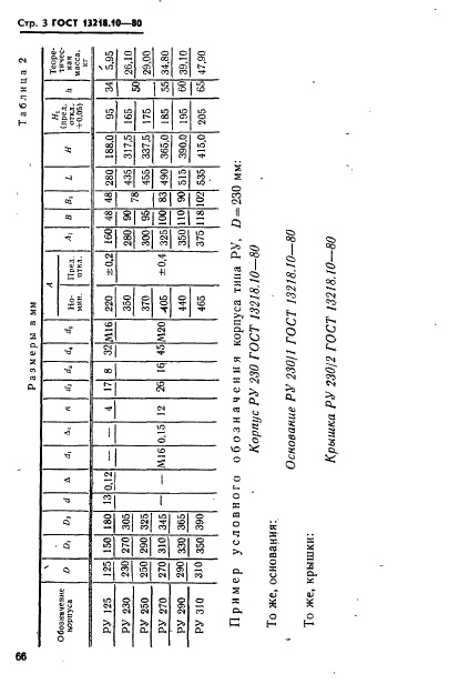 ГОСТ 13218.10-80 Корпуса типа РУ подшипников качения. Конструкция и размеры (фото 3 из 4)