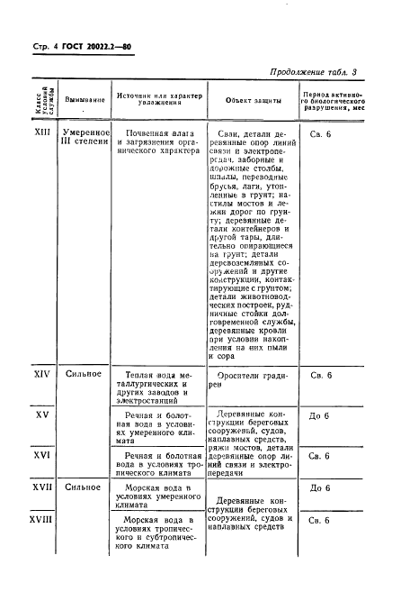 ГОСТ 20022.2-80 Защита древесины. Классификация (фото 6 из 22)