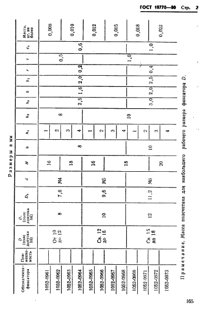 ГОСТ 18770-80 Фиксаторы с резьбовым отверстием. Конструкция и размеры (фото 2 из 3)