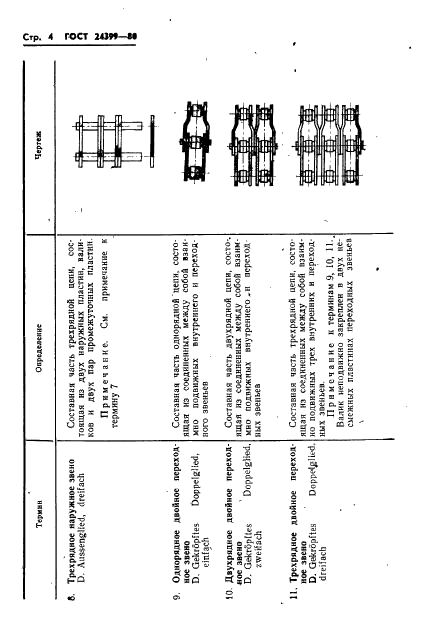 ГОСТ 24399-80 Цепи роликовые. Термины и определения (фото 6 из 16)