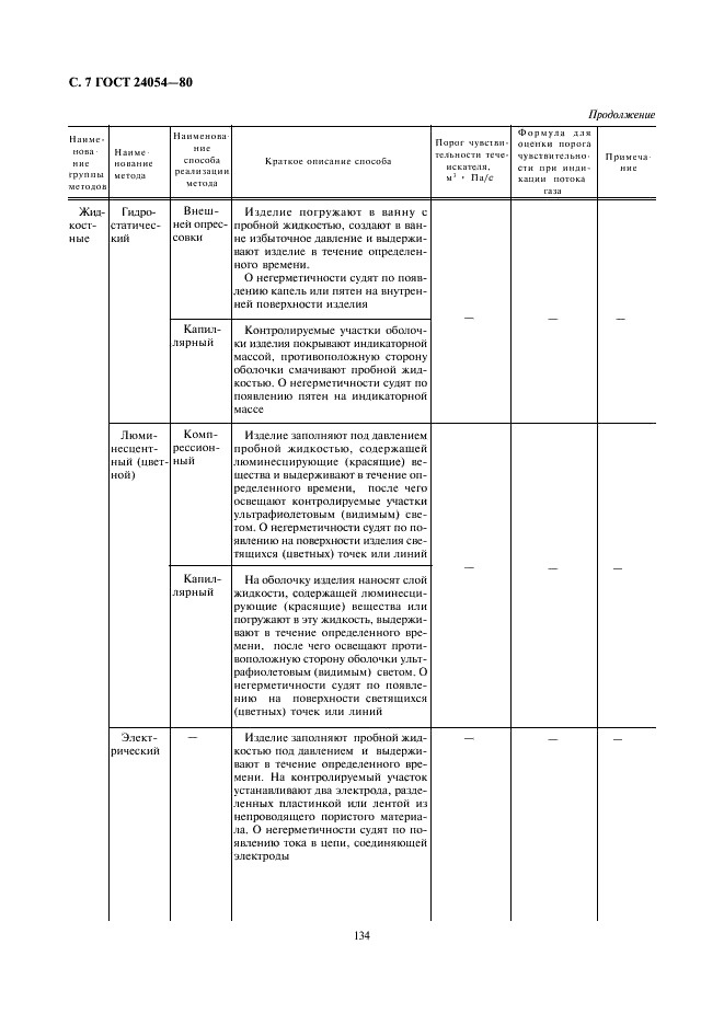 ГОСТ 24054-80 Изделия машиностроения и приборостроения. Методы испытаний на герметичность. Общие требования (фото 7 из 8)
