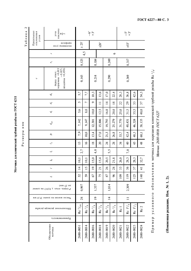ГОСТ 6227-80 Метчики для конической резьбы. Технические условия (фото 4 из 11)