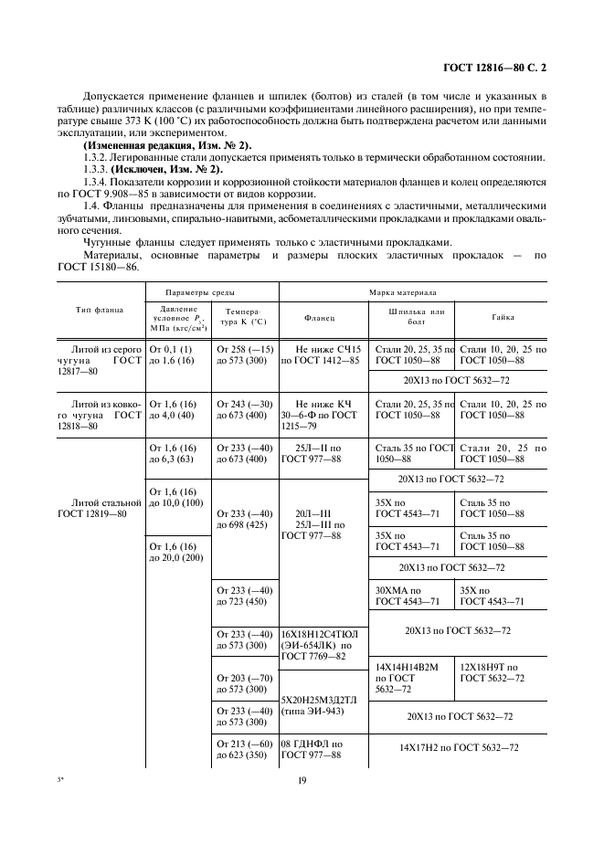 ГОСТ 12816-80 Фланцы арматуры, соединительных частей и трубопроводов на Ру от 0,1 до 20,0 МПа (от 1 до 200 кгс/см кв.). Общие технические требования (фото 2 из 5)