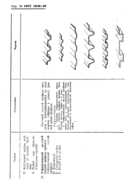 ГОСТ 14350-80 Профили проката гнутые. Термины и определения (фото 11 из 15)