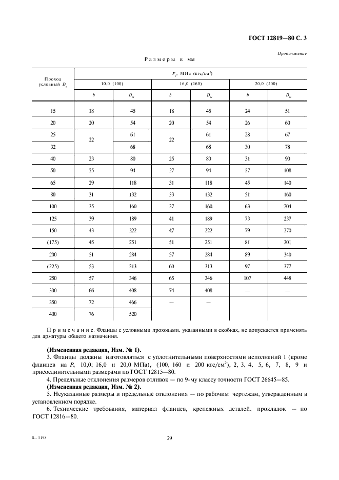 ГОСТ 12819-80 Фланцы литые стальные на Ру от 1,6 до 20,0 МПа (от 16 до 200 кгс/см кв.). Конструкция и размеры (фото 3 из 3)