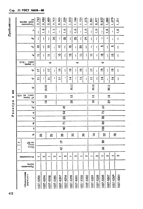 ГОСТ 16658-80 Державки удлиненно-продолговатых пуансонов. Конструкция и размеры (фото 25 из 32)