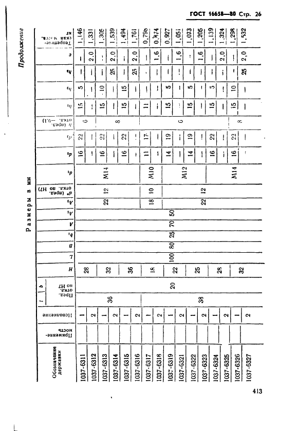 ГОСТ 16658-80 Державки удлиненно-продолговатых пуансонов. Конструкция и размеры (фото 26 из 32)