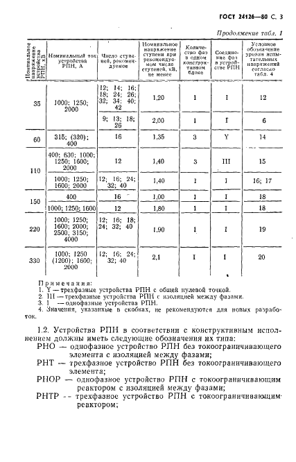 ГОСТ 24126-80 Устройства регулирования напряжения силовых трансформаторов под нагрузкой. Общие технические условия (фото 4 из 31)