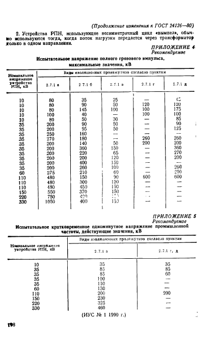 ГОСТ 24126-80 Устройства регулирования напряжения силовых трансформаторов под нагрузкой. Общие технические условия (фото 31 из 31)