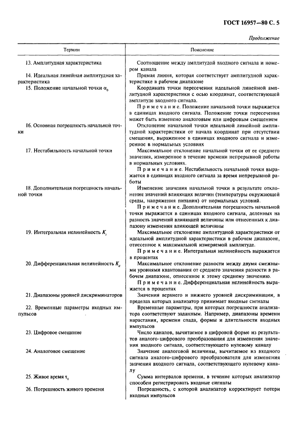 ГОСТ 16957-80 Анализаторы многоканальные амплитудные. Основные параметры и общие технические требования (фото 6 из 11)
