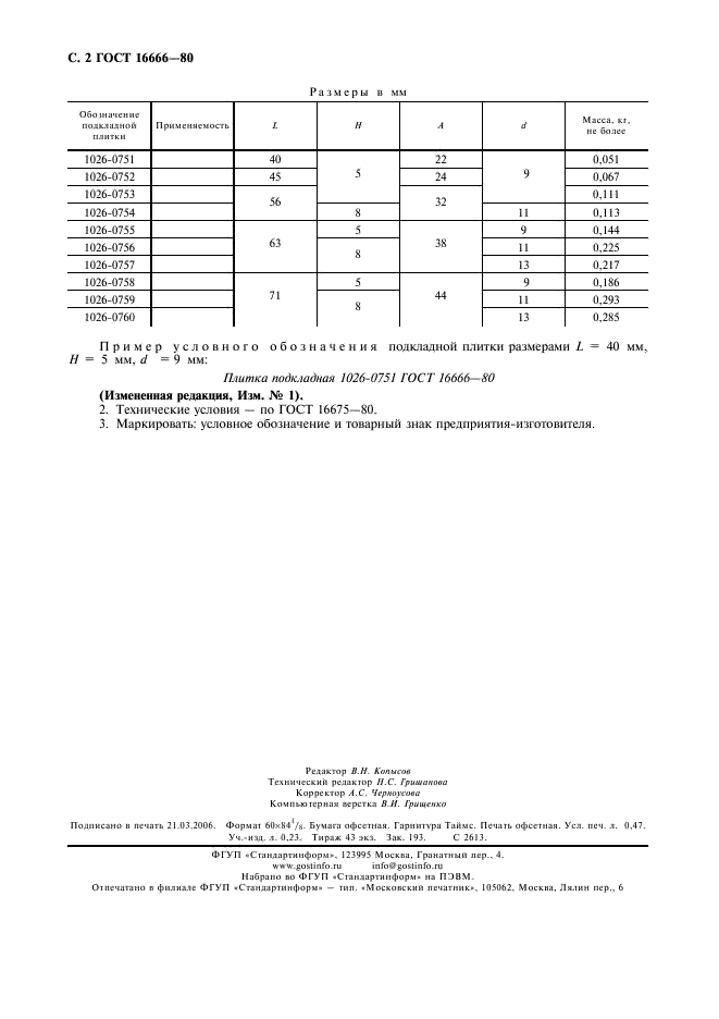 ГОСТ 16666-80 Плитки подкладные для пуансонов к державкам с двумя крепежными отверстиями. Конструкция и размеры (фото 3 из 3)