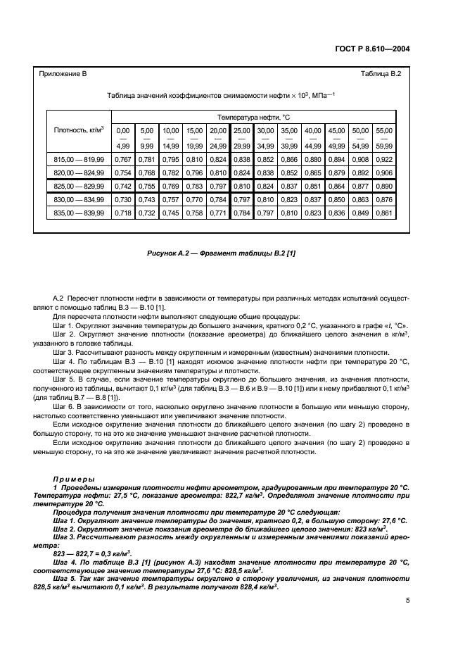 ГОСТ Р 8.610-2004 Государственная система обеспечения единства измерений. Плотность нефти. Таблицы пересчета (фото 8 из 15)