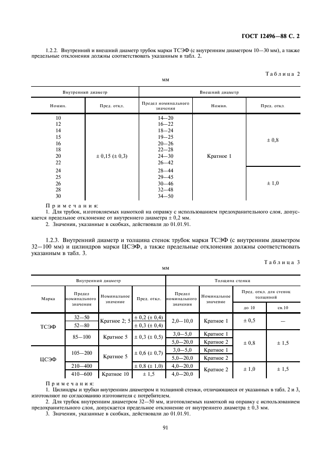 ГОСТ 12496-88 Цилиндры и трубки электротехнические стеклоэпоксифенольные. Технические условия (фото 2 из 6)