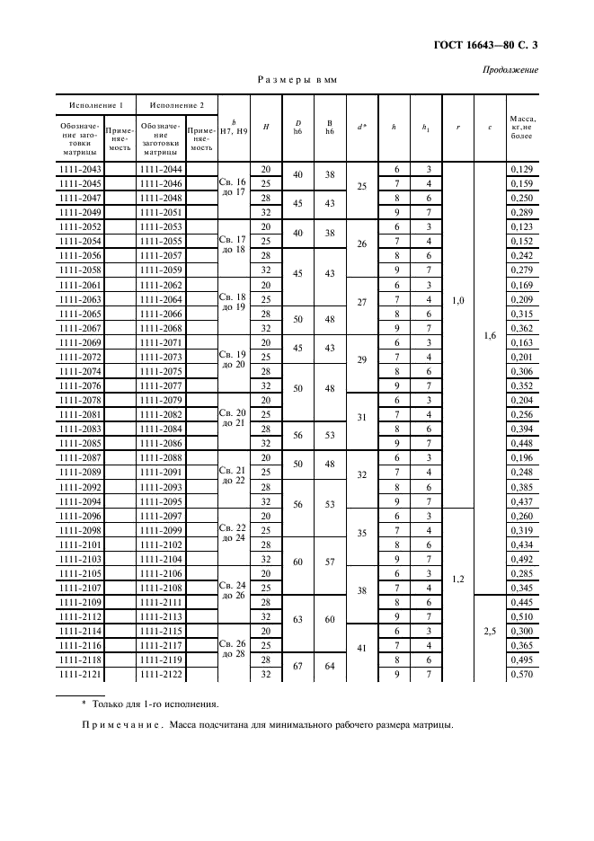 ГОСТ 16643-80 Матрицы с квадратным отверстием быстросменные. Конструкция и размеры (фото 4 из 7)