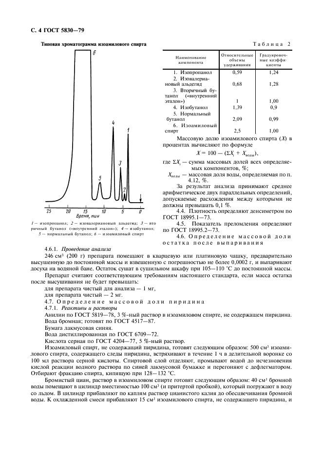 ГОСТ 5830-79 Реактивы. Спирт изоамиловый. Технические условия (фото 5 из 7)