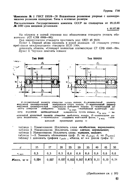 ГОСТ 23526-79 Подшипники роликовые упорные с цилиндрическими роликами одинарные. Типы и основные размеры (фото 11 из 17)