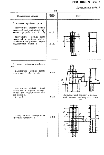 ГОСТ 23682-79 Колонны стальные ступенчатые для зданий с мостовыми электрическими кранами общего назначения грузоподъемностью до 50 т. Технические условия (фото 9 из 16)
