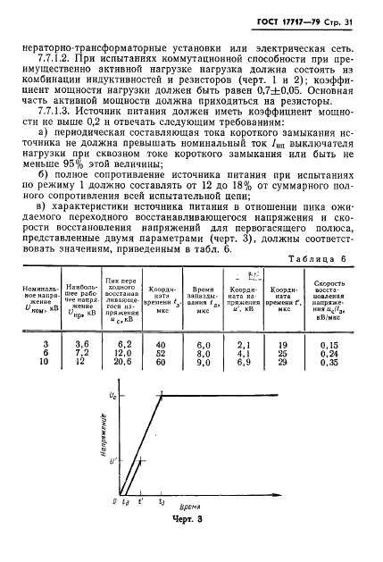 ГОСТ 17717-79 Выключатели нагрузки переменного тока на напряжение от 3 до 10 кВ. Общие технические условия (фото 32 из 61)