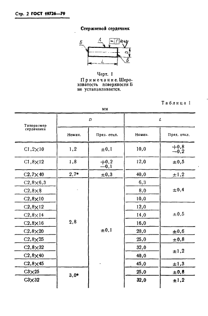 ГОСТ 19726-79 Сердечники стержневые и трубчатые из магнитомягких ферритов. Основные размеры (фото 3 из 13)