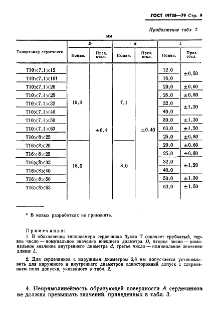 ГОСТ 19726-79 Сердечники стержневые и трубчатые из магнитомягких ферритов. Основные размеры (фото 10 из 13)