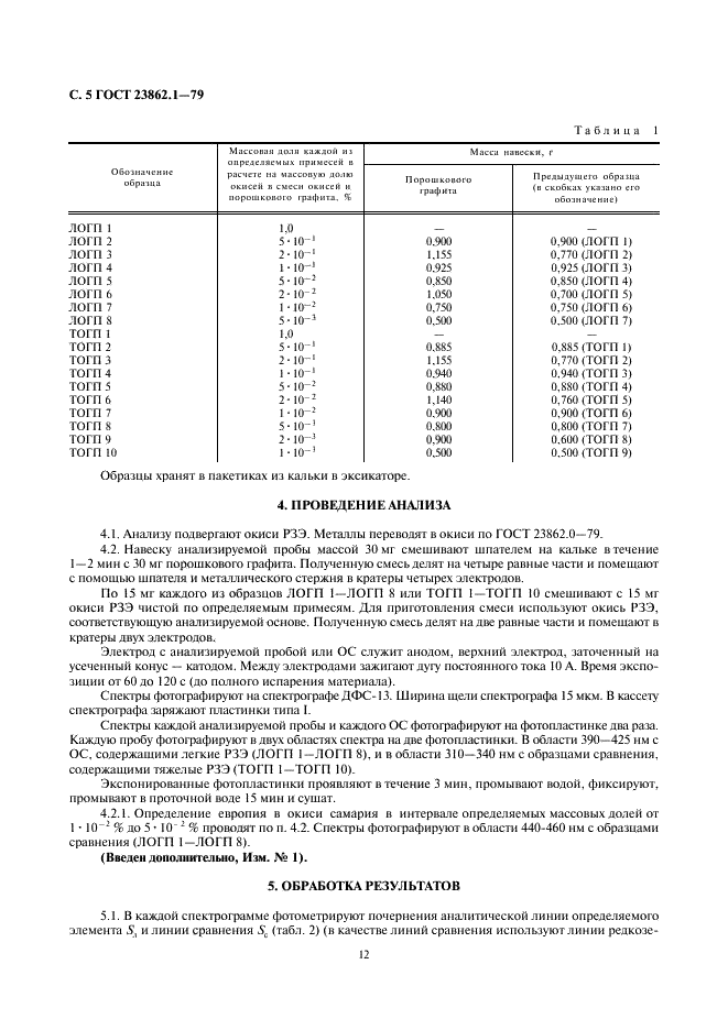 ГОСТ 23862.1-79 Редкоземельные металлы и их окиси. Спектральный метод определения примесей окисей редкоземельных элементов (фото 5 из 14)