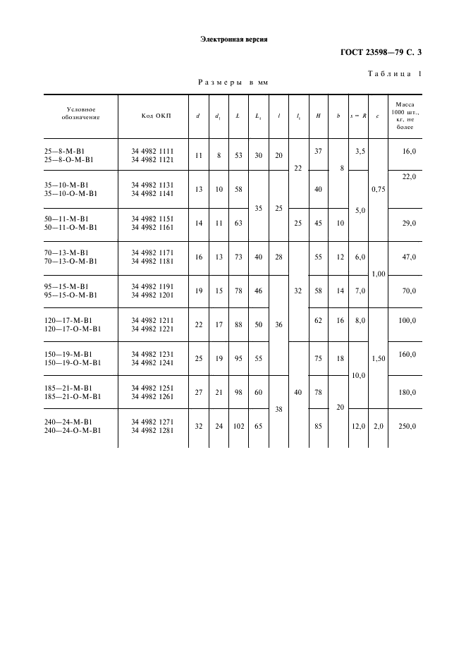 ГОСТ 23598-79 Наконечники кабельные штифтовые. Конструкция и размеры (фото 4 из 11)