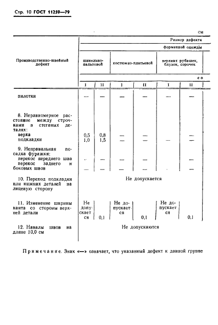 ГОСТ 11259-79 Изделия швейные для военнослужащих. Определение сортности (фото 11 из 31)