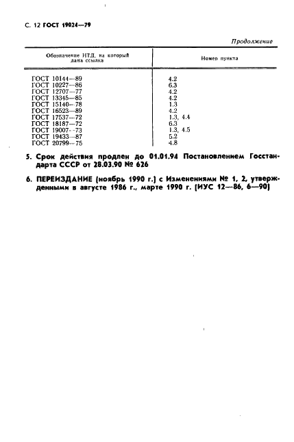 ГОСТ 19024-79 Эмали АС-182. Технические условия (фото 13 из 14)