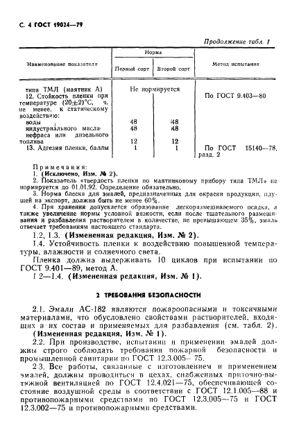 ГОСТ 19024-79 Эмали АС-182. Технические условия (фото 5 из 14)