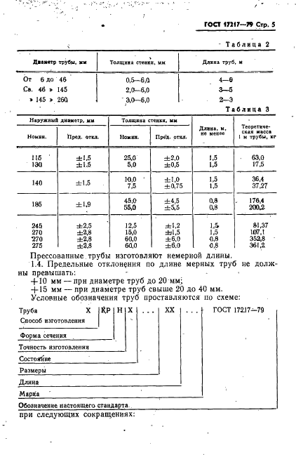 ГОСТ 17217-79 Трубы из медно-никелевого сплава марки МНЖ5-1. Технические условия (фото 6 из 30)