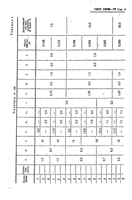 ГОСТ 23920-79 Лепестки трехсторонние, закрепляемые винтами или заклепками, или опрессовкой. Конструкция и размеры (фото 5 из 8)