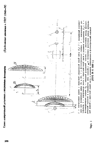 ГОСТ 11946-78 Линзы и комплекты линз сигнальных приборов железнодорожного транспорта. Методы измерений силы света и фокусного расстояния (фото 13 из 14)