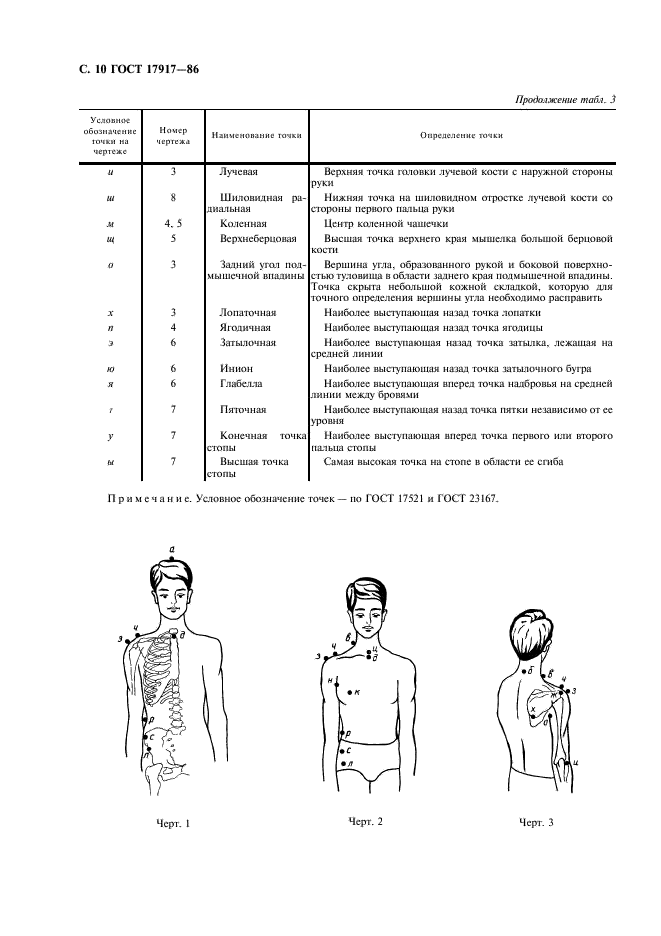 ГОСТ 17917-86 Фигуры мальчиков типовые. Размерные признаки для проектирования одежды (фото 12 из 95)