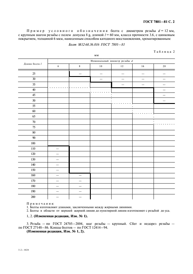 ГОСТ 7801-81 Болты с увеличенной полукруглой головкой и усом класса точности С. Конструкция и размеры (фото 3 из 4)
