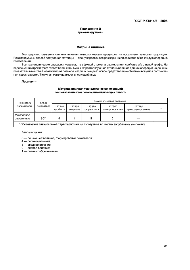 ГОСТ Р 51814.6-2005 Системы менеджмента качества в автомобилестроении. Менеджмент качества при планировании, разработке и подготовке производства автомобильных компонентов (фото 39 из 43)