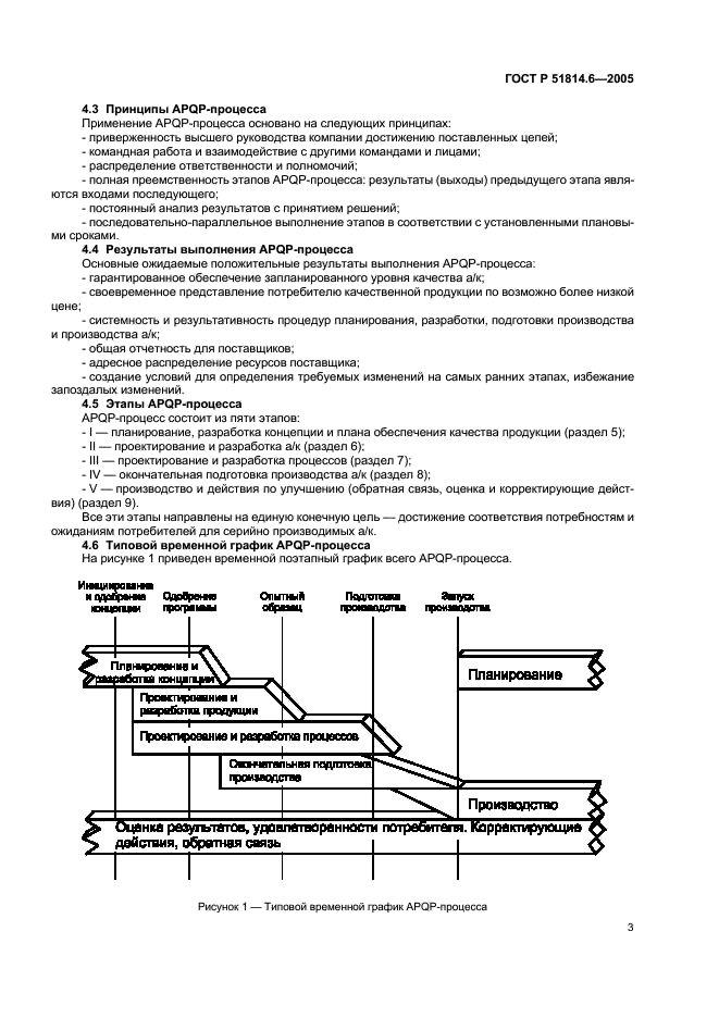 ГОСТ Р 51814.6-2005 Системы менеджмента качества в автомобилестроении. Менеджмент качества при планировании, разработке и подготовке производства автомобильных компонентов (фото 7 из 43)