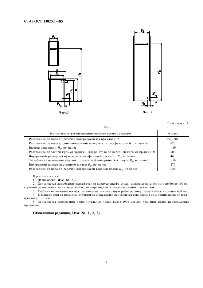 ГОСТ 13025.1-85 Мебель бытовая. Функциональные размеры отделений для хранения (фото 6 из 7)