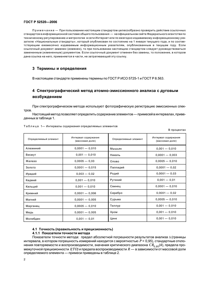 ГОСТ Р 52520-2006 Платина. Методы атомно-эмиссионного анализа с дуговым возбуждением спектра (фото 5 из 22)