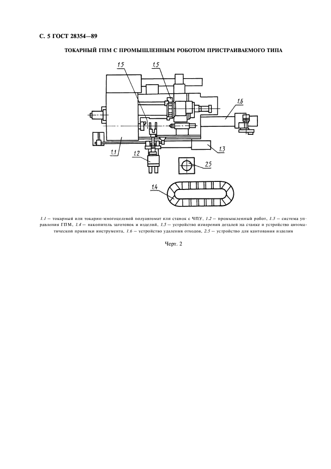 ГОСТ 28354-89 Системы производственные гибкие. Модули гибкие производственные токарные. Основные параметры и размеры (фото 6 из 8)
