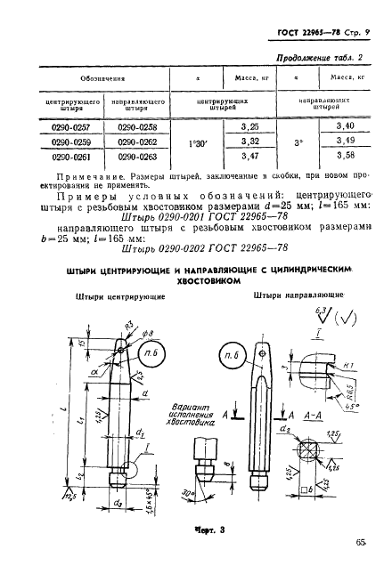 ГОСТ 22965-78 Штыри для литейных опок. Конструкция и размеры (фото 9 из 19)