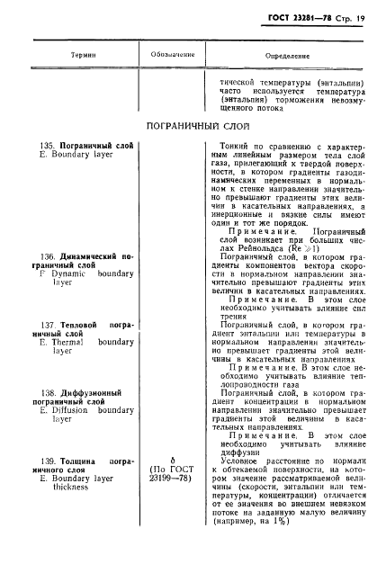 ГОСТ 23281-78 Аэродинамика летательных аппаратов. Термины, определения и буквенные обозначения (фото 20 из 33)