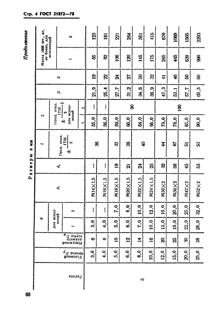 ГОСТ 21872-78 Соединения трубопроводов резьбовые. Штуцера переборочные. Конструкция (фото 4 из 9)